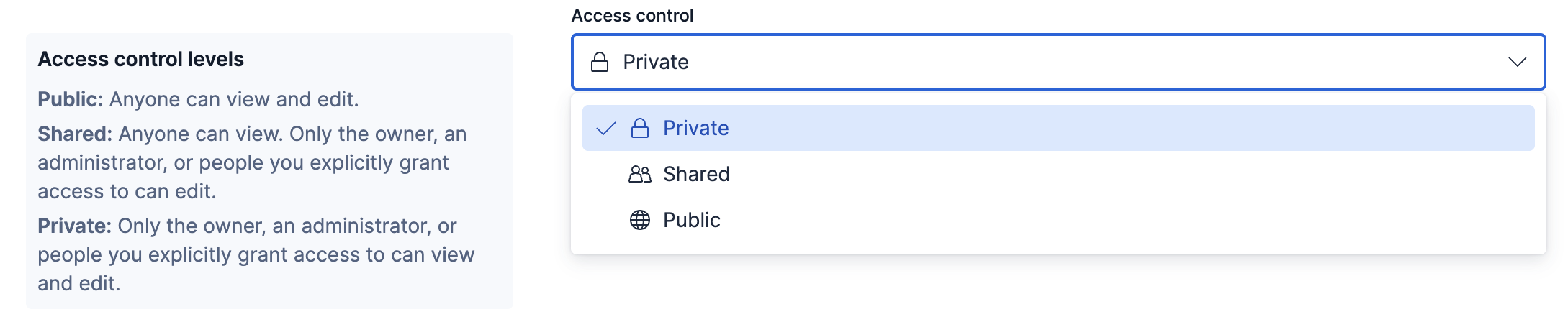 The open Access control menu with Private selected, beside a panel describing each level.
