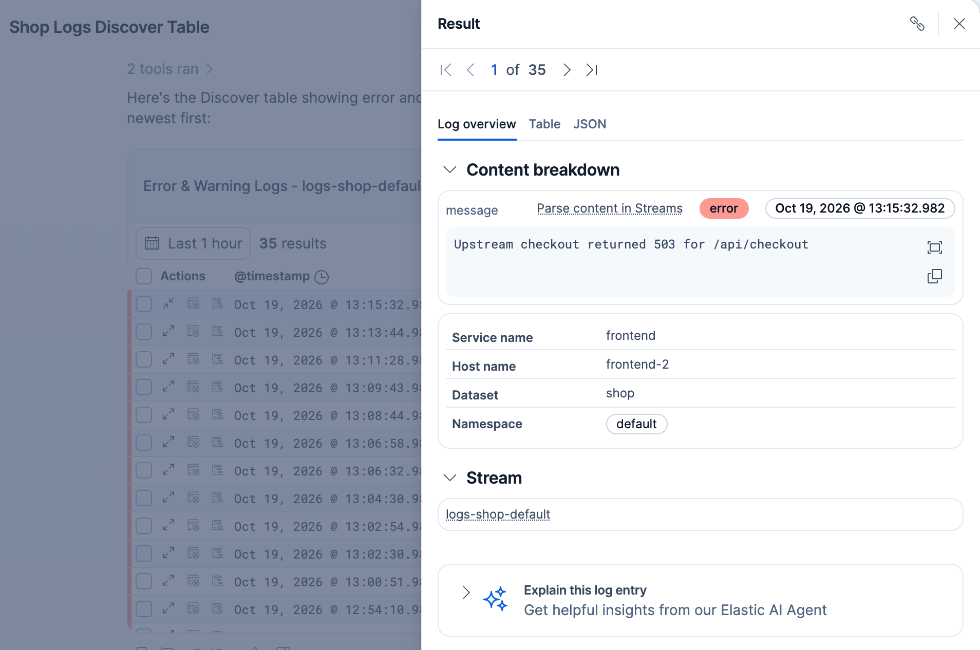 Document flyout over the conversation showing the Log overview tab with the log message, an error badge, service name, host name, and stream