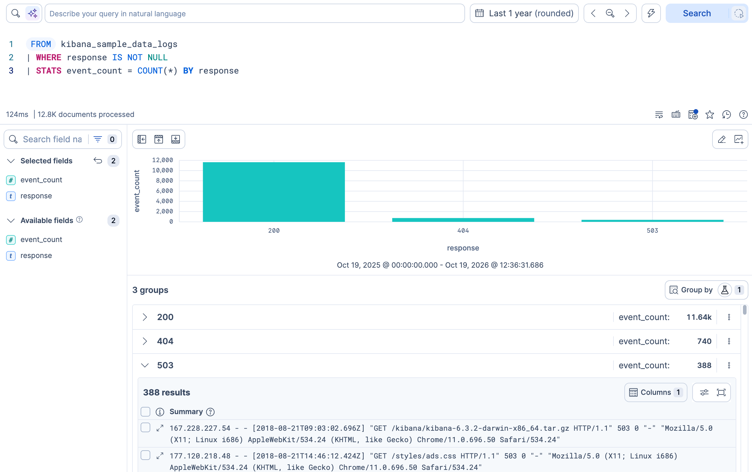 Discover showing a STATS aggregation as a bar chart of event count by response code, with the response codes listed as expandable groups