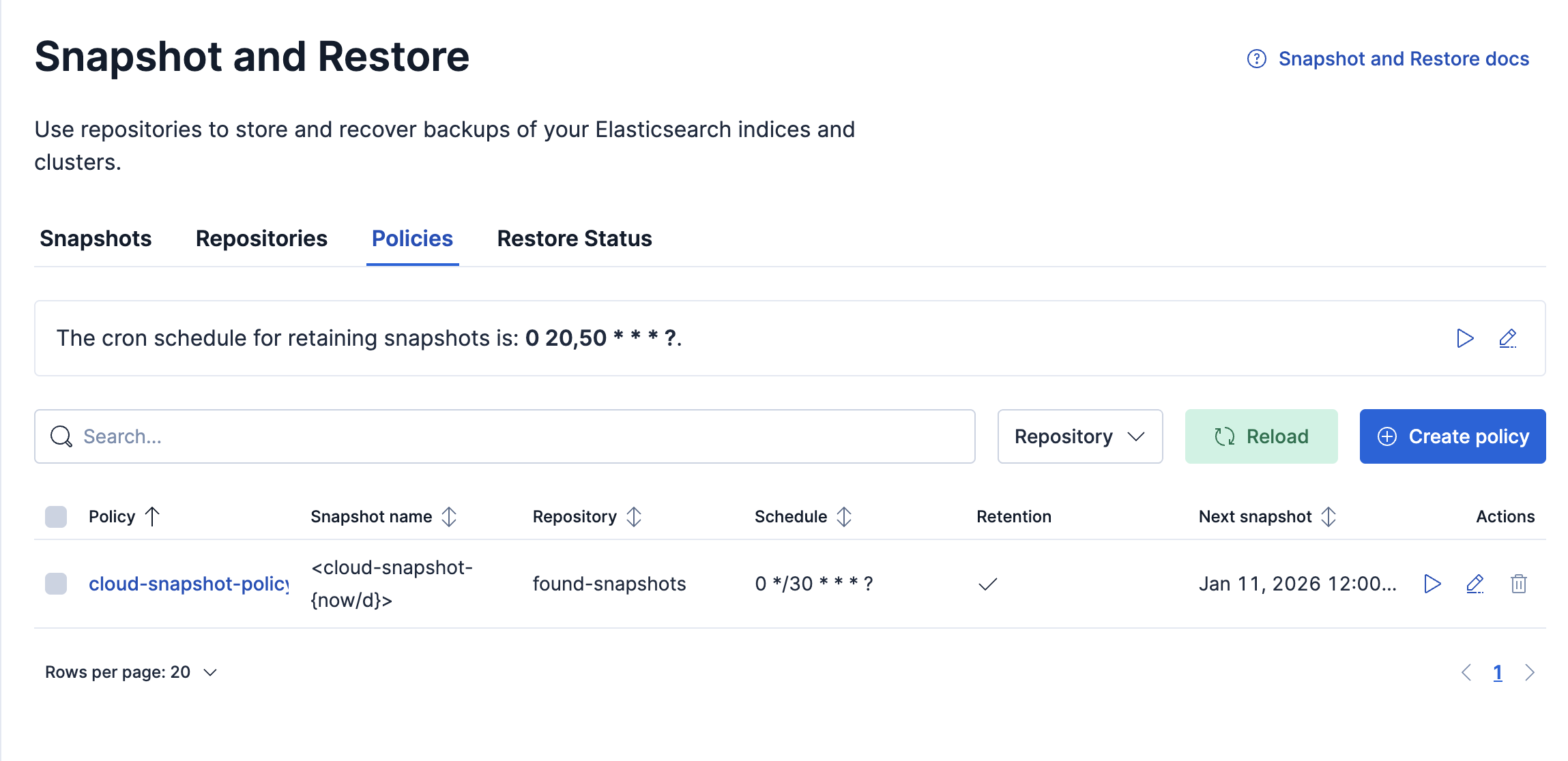 Kibana Console