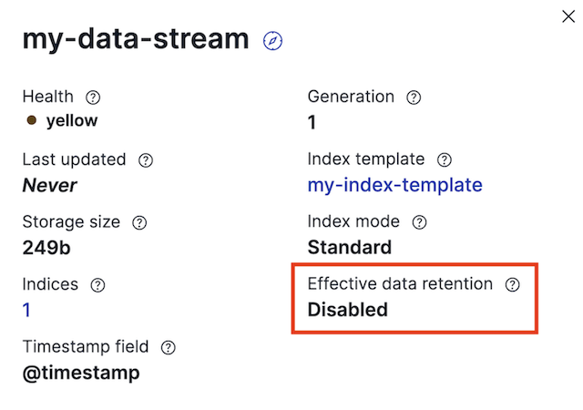 Index lifecycle status is disabled