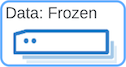 Frozen data node