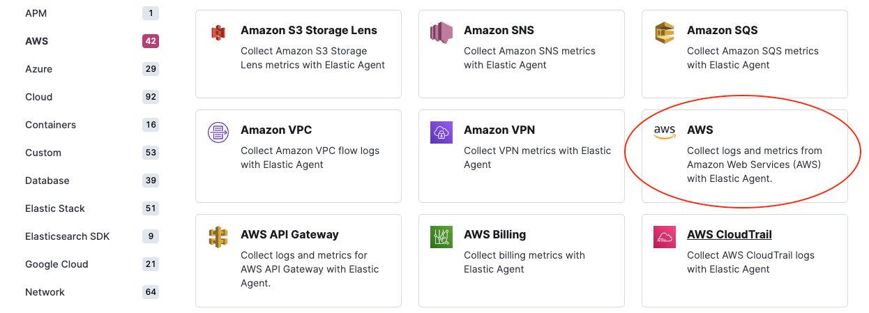 AWS integration