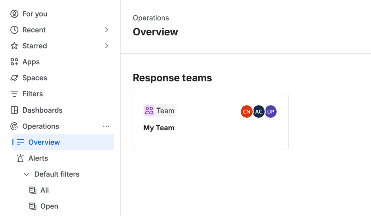 Jira Service Management Operations overview